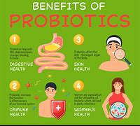 Probiotics are food and health products that contribute live, beneficial microbes to the populations within your gut and elsewhere, in order to strengthen those communities. 