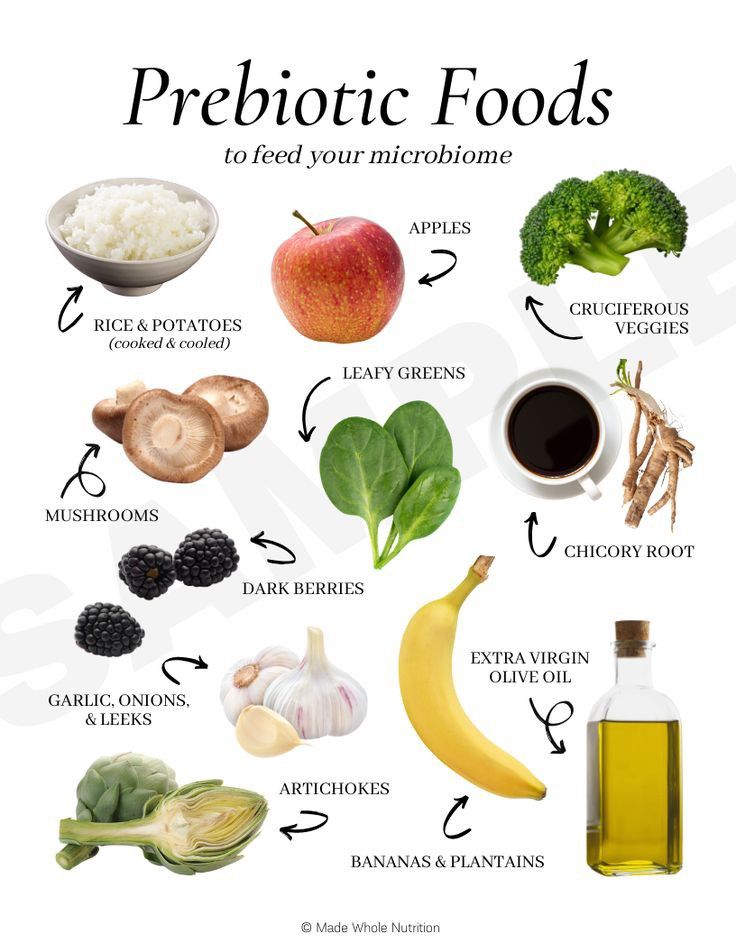 There aren’t a lot of foods that naturally contain prebiotics. Plus, many foods that are high in prebiotics, such as artichokes and beans, aren’t a regular part of many folks’ diets. 