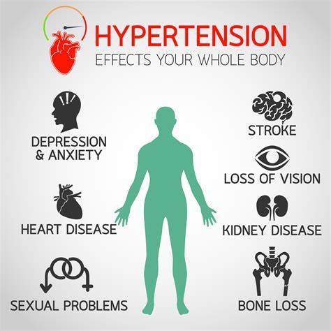 High blood pressure, also called hypertension, can quietly damage the body for years before symptoms appear. Without treatment, high blood pressure can lead to disability, a poor quality of life, or even a deadly heart attack or stroke.